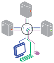 hosting your test generator hosting your test generator